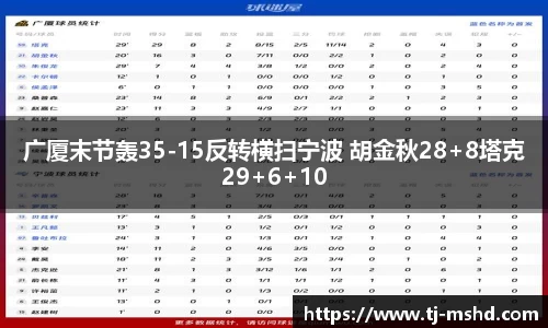 广厦末节轰35-15反转横扫宁波 胡金秋28+8塔克29+6+10